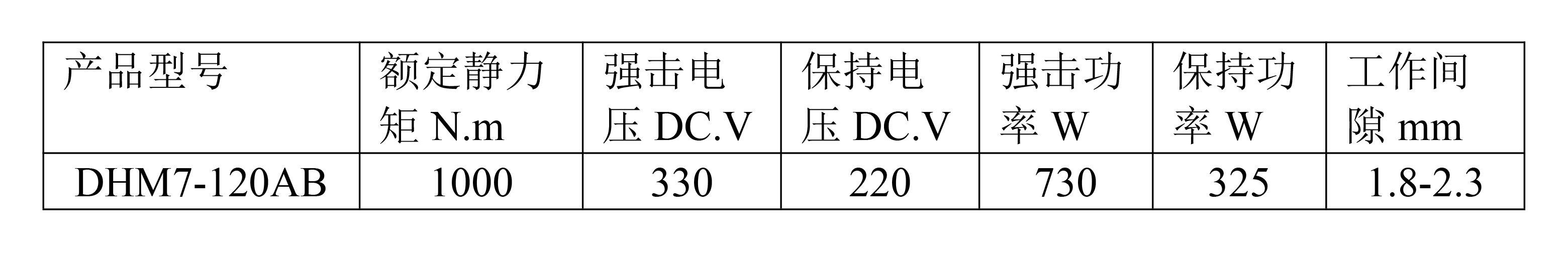 DHM7-120AB說(shuō)明書(shū)-1.png